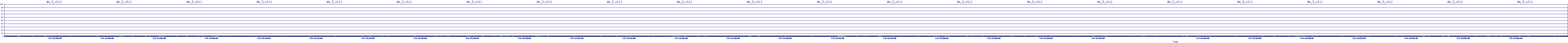 /2025/07/05/21/dm_3_util.png