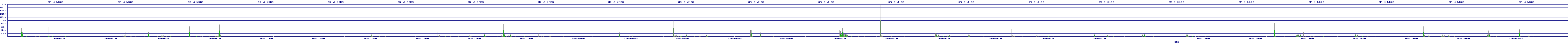 /2025/07/05/21/dm_3_wkbs.png