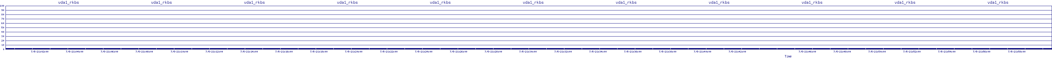 /2025/07/05/21/vda1_rkbs.png