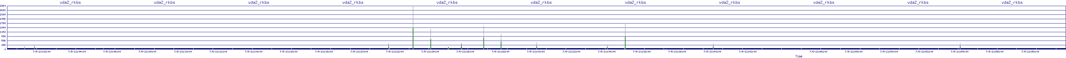 /2025/07/05/21/vda2_rkbs.png