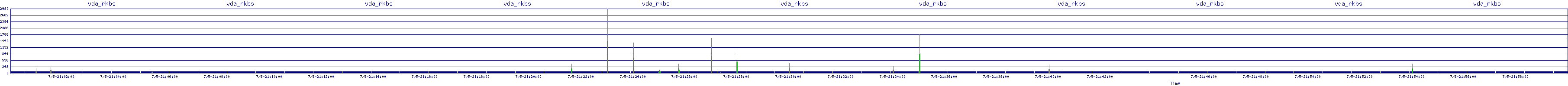 /2025/07/05/21/vda_rkbs.png
