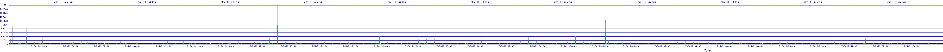 /2025/07/05/22/dm_0_wkbs.png