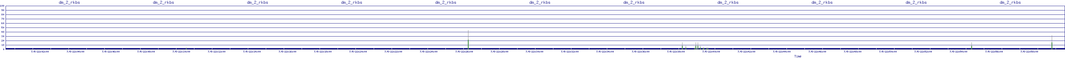 /2025/07/05/22/dm_2_rkbs.png