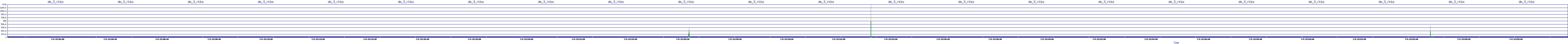 /2025/07/05/22/dm_3_rkbs.png