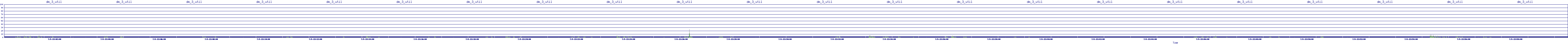 /2025/07/05/22/dm_3_util.png