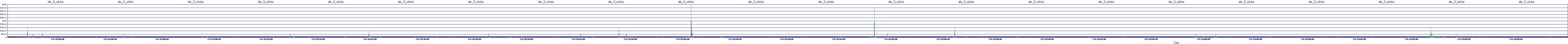 /2025/07/05/22/dm_3_wkbs.png