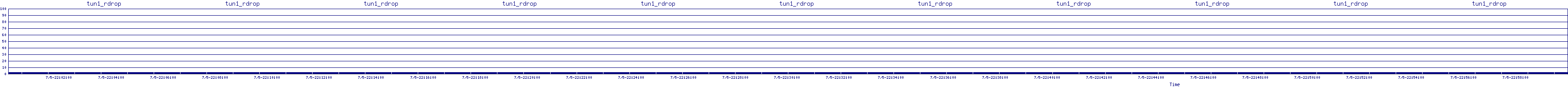 /2025/07/05/22/tun1_rdrop.png