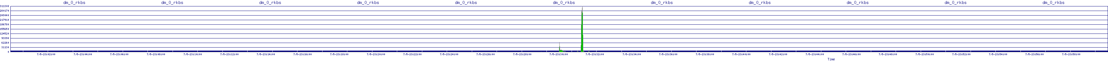 /2025/07/05/23/dm_0_rkbs.png