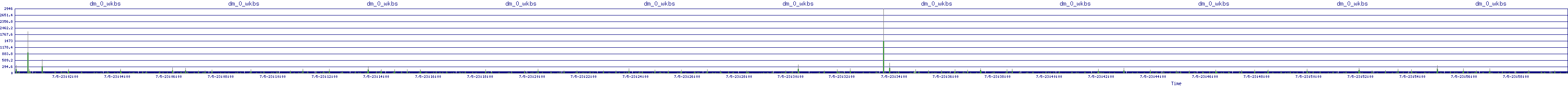 /2025/07/05/23/dm_0_wkbs.png