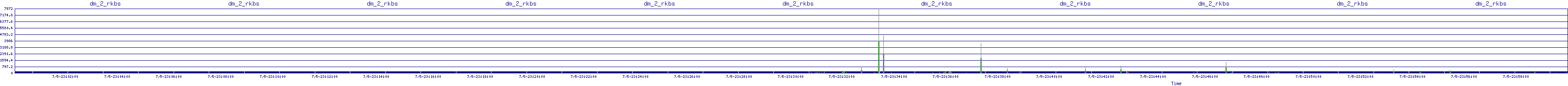 /2025/07/05/23/dm_2_rkbs.png