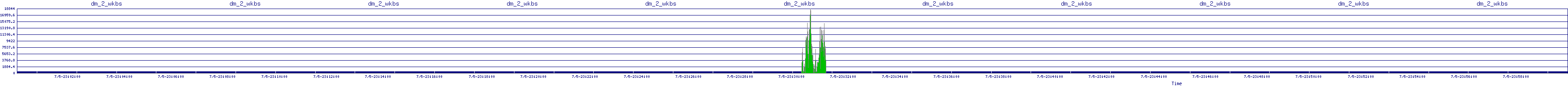 /2025/07/05/23/dm_2_wkbs.png