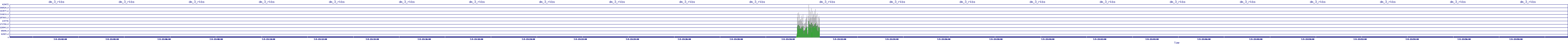 /2025/07/05/23/dm_3_rkbs.png