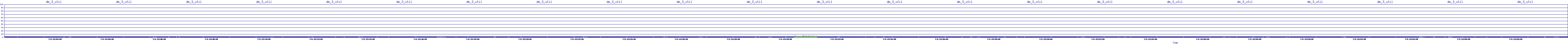 /2025/07/05/23/dm_3_util.png