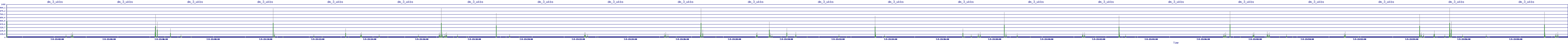 /2025/07/05/23/dm_3_wkbs.png