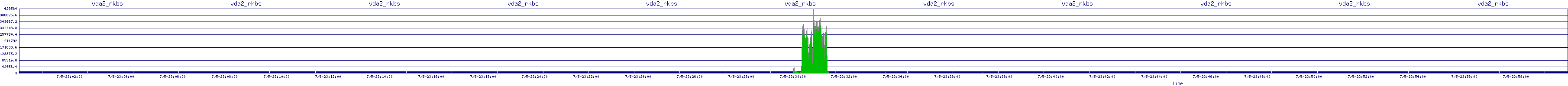/2025/07/05/23/vda2_rkbs.png