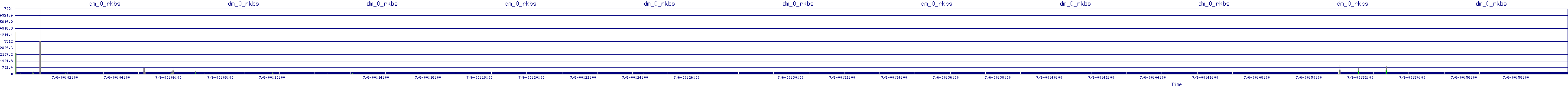 /2025/07/06/00/dm_0_rkbs.png