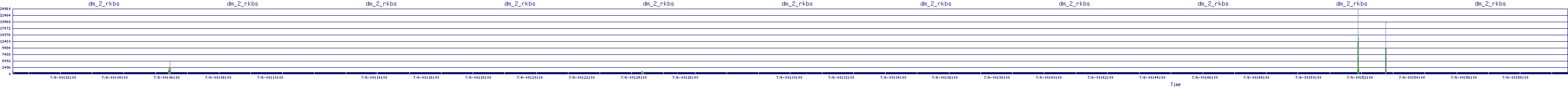 /2025/07/06/00/dm_2_rkbs.png