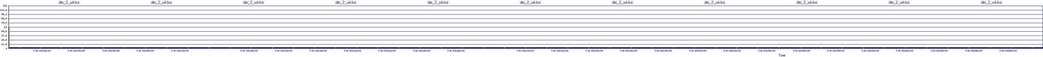 /2025/07/06/00/dm_2_wkbs.png