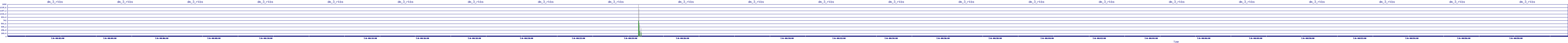 /2025/07/06/00/dm_3_rkbs.png