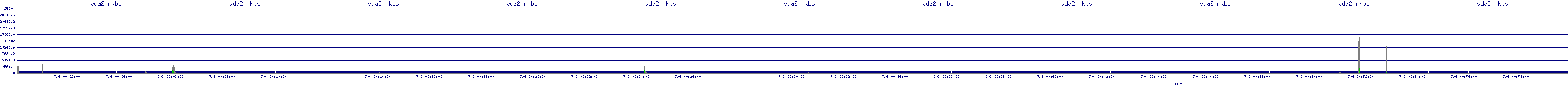 /2025/07/06/00/vda2_rkbs.png