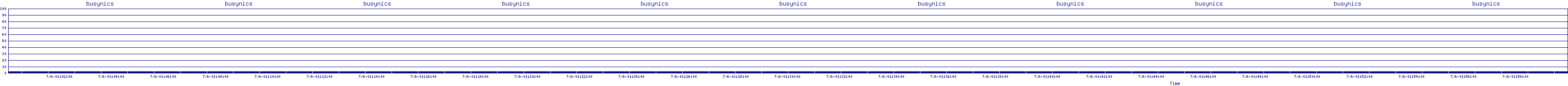 /2025/07/06/01/busynics.png