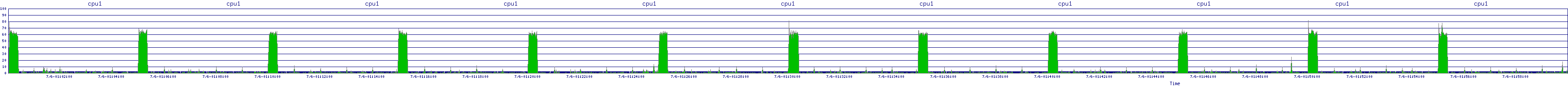 /2025/07/06/01/cpu1.png