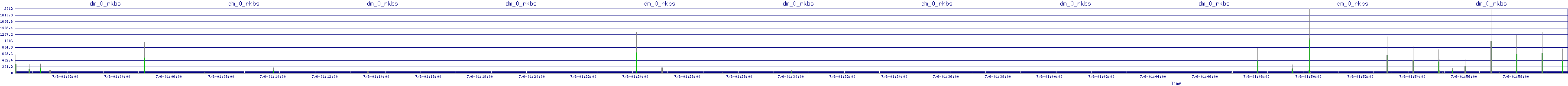 /2025/07/06/01/dm_0_rkbs.png