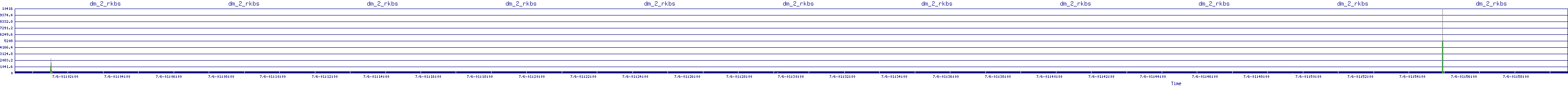 /2025/07/06/01/dm_2_rkbs.png