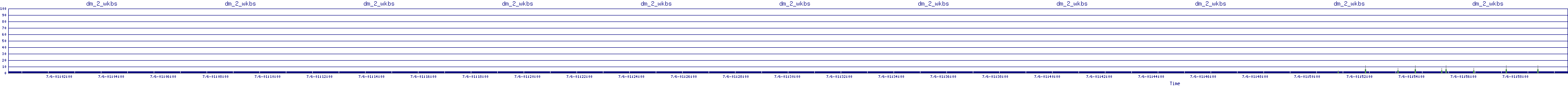/2025/07/06/01/dm_2_wkbs.png