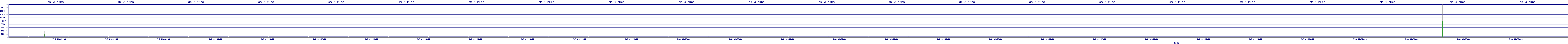 /2025/07/06/01/dm_3_rkbs.png