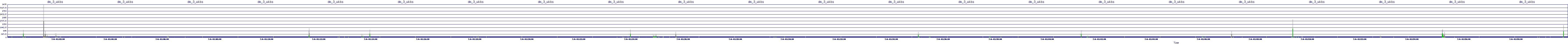 /2025/07/06/01/dm_3_wkbs.png