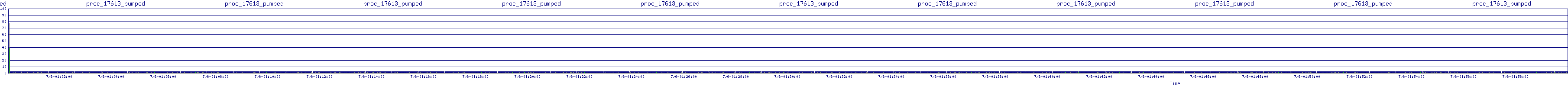 /2025/07/06/01/proc_17613_pumped.png