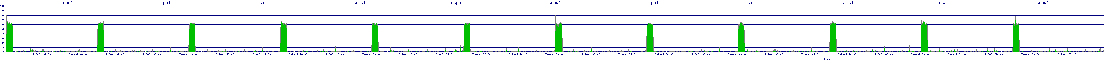 /2025/07/06/01/scpu1.png