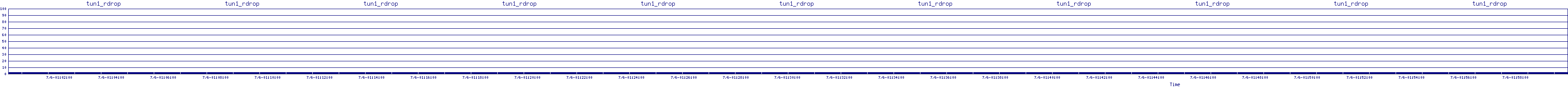 /2025/07/06/01/tun1_rdrop.png