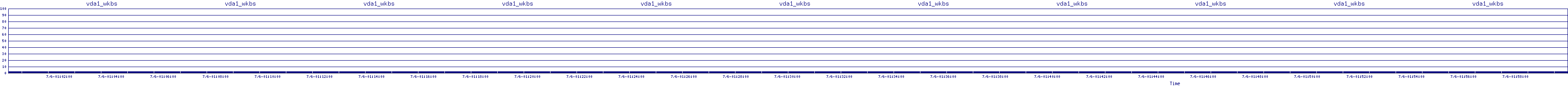 /2025/07/06/01/vda1_wkbs.png