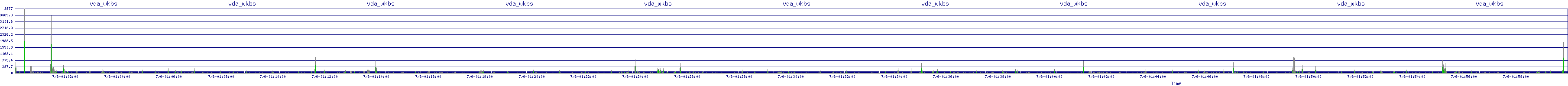 /2025/07/06/01/vda_wkbs.png
