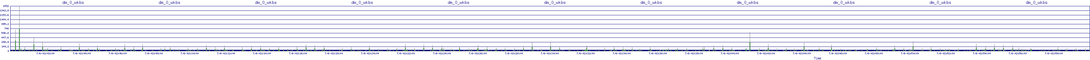 /2025/07/06/02/dm_0_wkbs.png