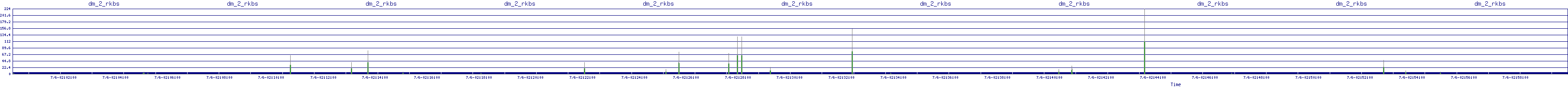 /2025/07/06/02/dm_2_rkbs.png