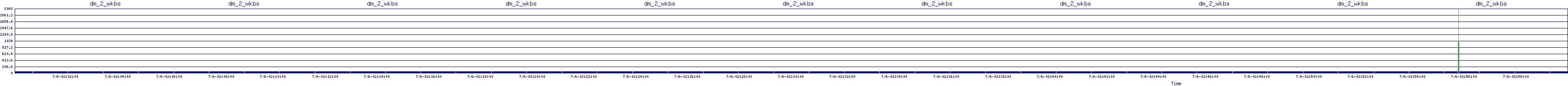 /2025/07/06/02/dm_2_wkbs.png