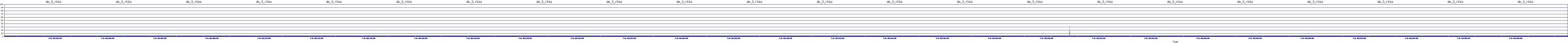 /2025/07/06/02/dm_3_rkbs.png