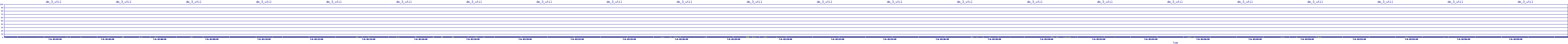 /2025/07/06/02/dm_3_util.png