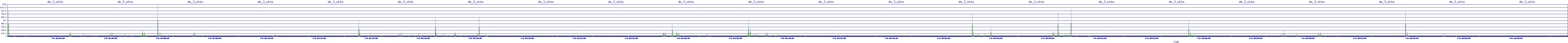 /2025/07/06/02/dm_3_wkbs.png