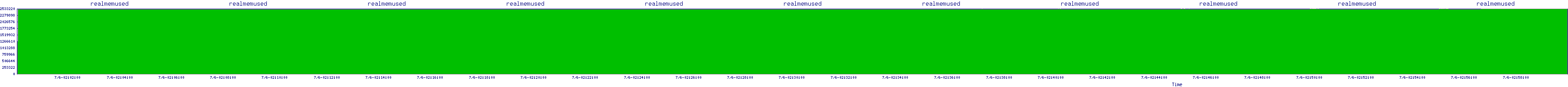 /2025/07/06/02/realmemused.png