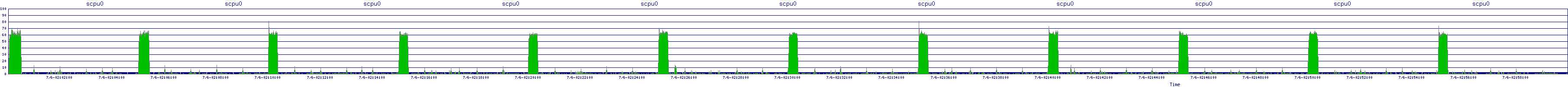 /2025/07/06/02/scpu0.png