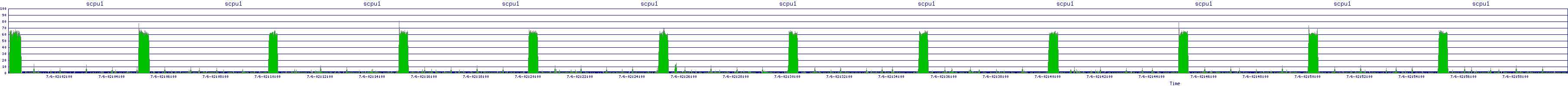 /2025/07/06/02/scpu1.png