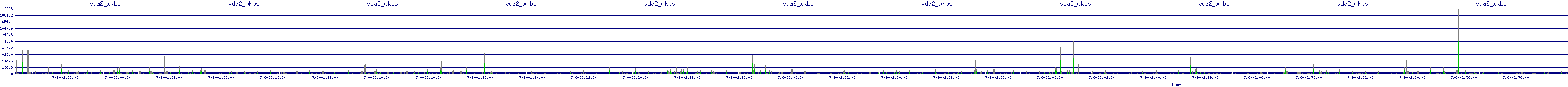 /2025/07/06/02/vda2_wkbs.png