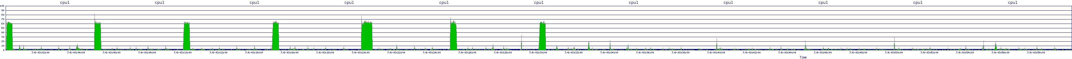 /2025/07/06/03/cpu1.png