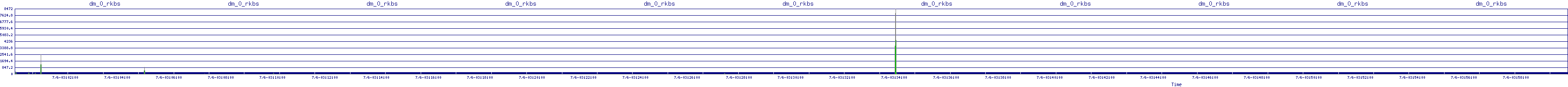 /2025/07/06/03/dm_0_rkbs.png