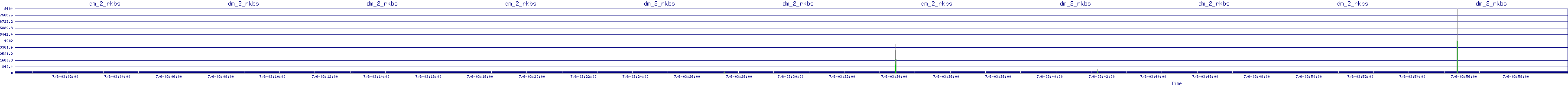 /2025/07/06/03/dm_2_rkbs.png