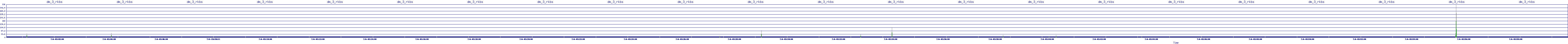 /2025/07/06/03/dm_3_rkbs.png